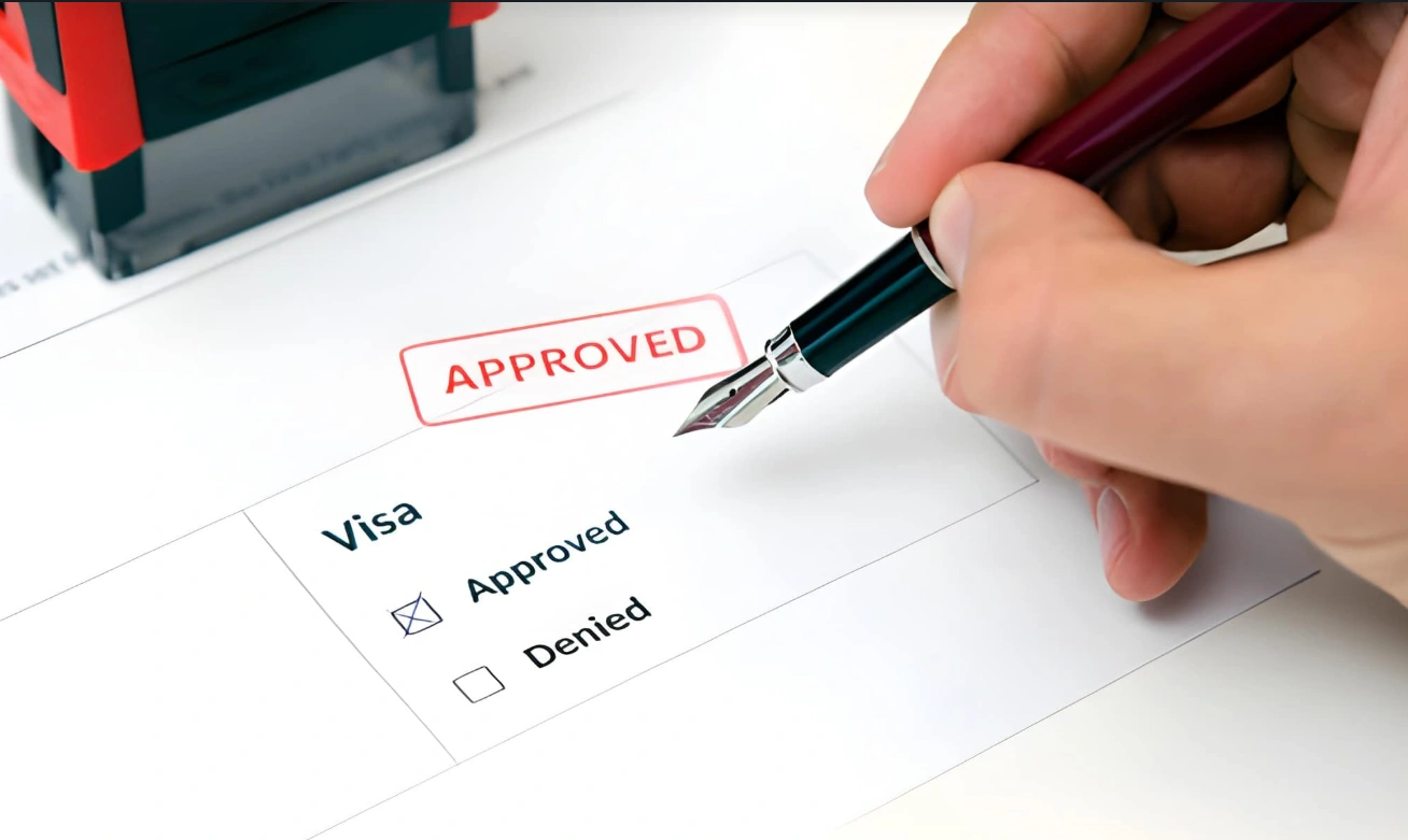 Worldwide Visa Support for Jordanians